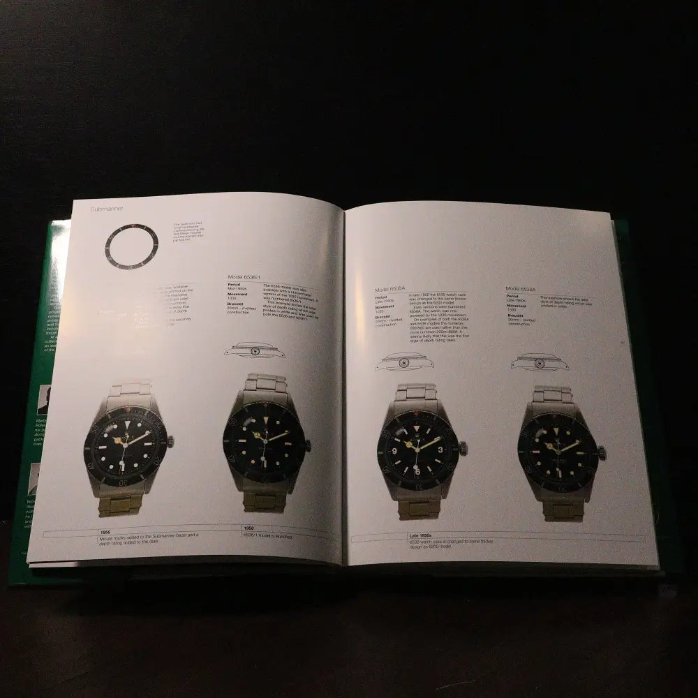 Vintage Rolex Sports Models - Lifestyle - Horlogerieshop.nl