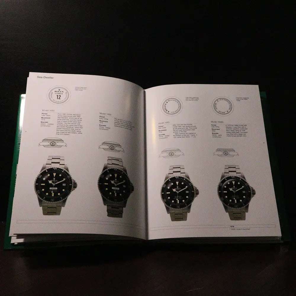 Vintage Rolex Sports Models - Lifestyle - Horlogerieshop.nl