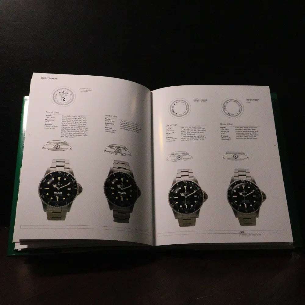 Vintage Rolex Sports Models - Lifestyle - Horlogerieshop.nl