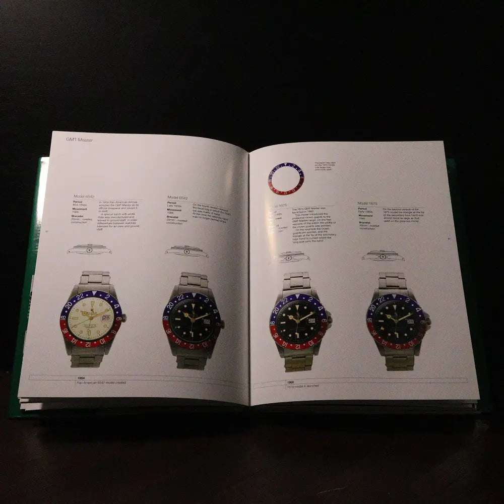 Vintage Rolex Sports Models - Lifestyle - Horlogerieshop.nl
