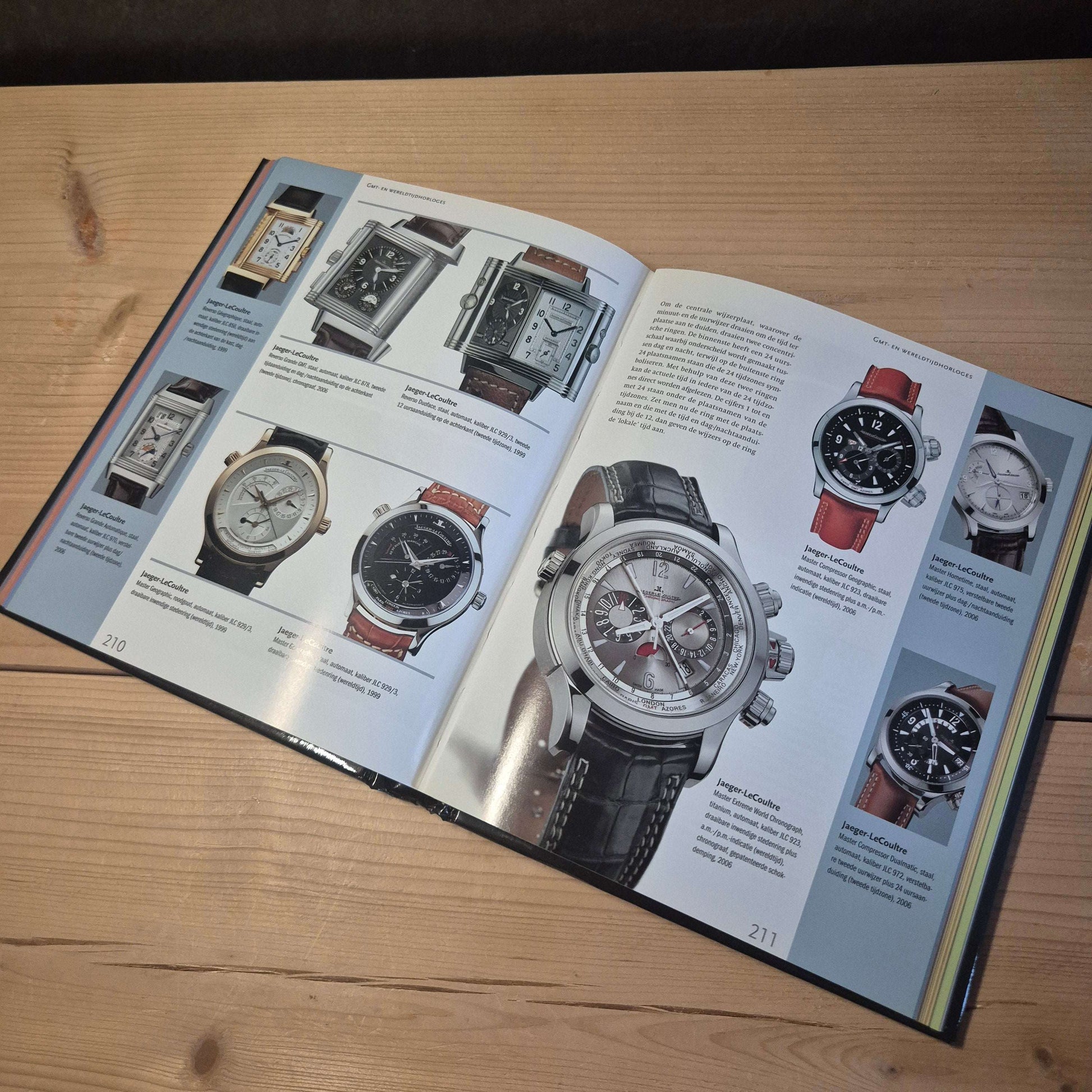 1001 Polshorloges | Martin Haussermann - Horlogerieshop.nl