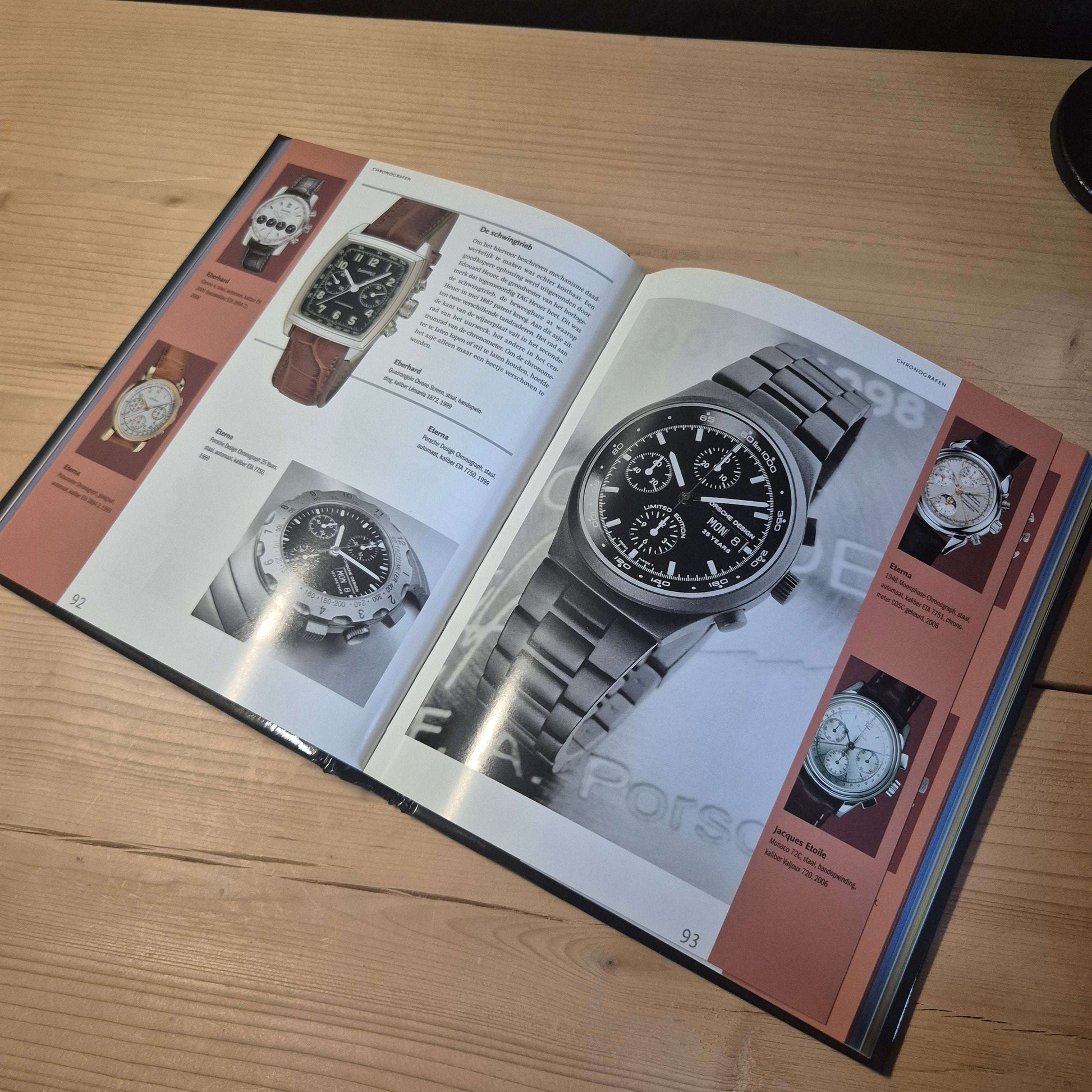 1001 Polshorloges | Martin Haussermann - Horlogerieshop.nl