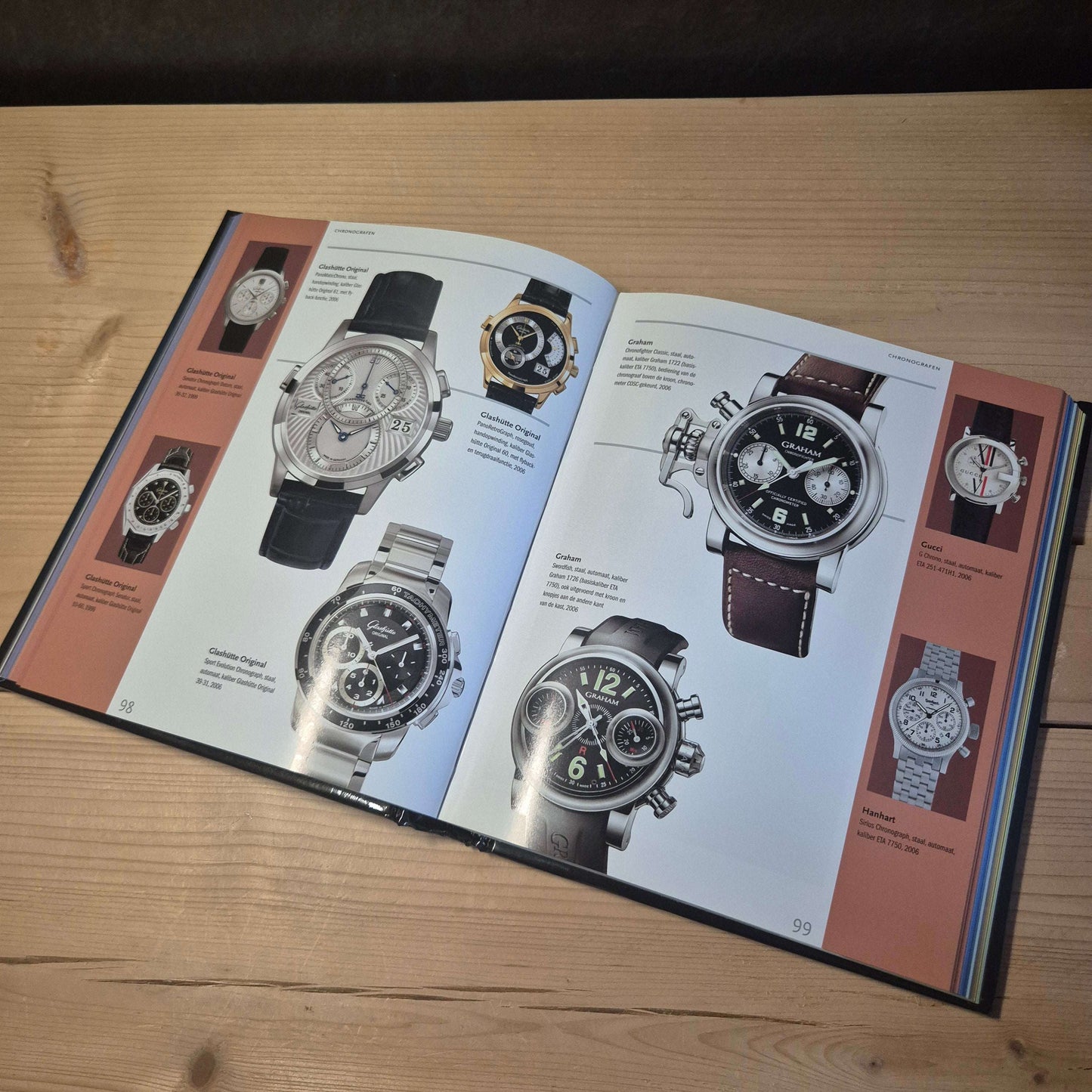 1001 Polshorloges | Martin Haussermann - Horlogerieshop.nl