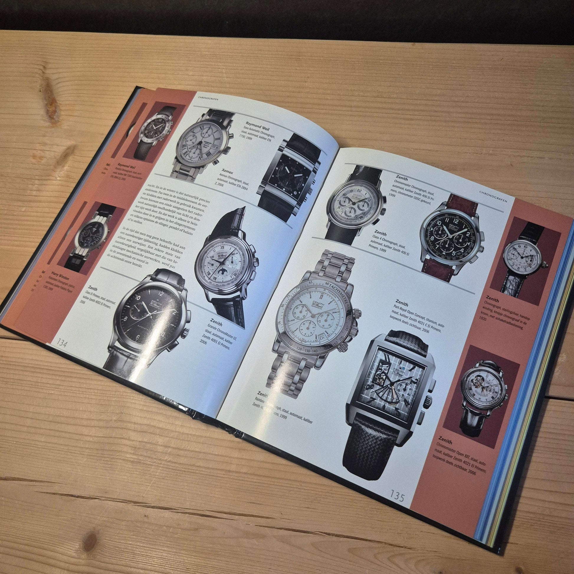 1001 Polshorloges | Martin Haussermann - Horlogerieshop.nl