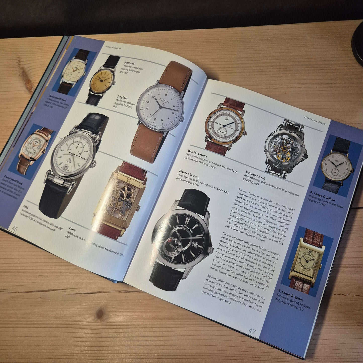 1001 Polshorloges van 1925 tot nu - Horlogerieshop.nl