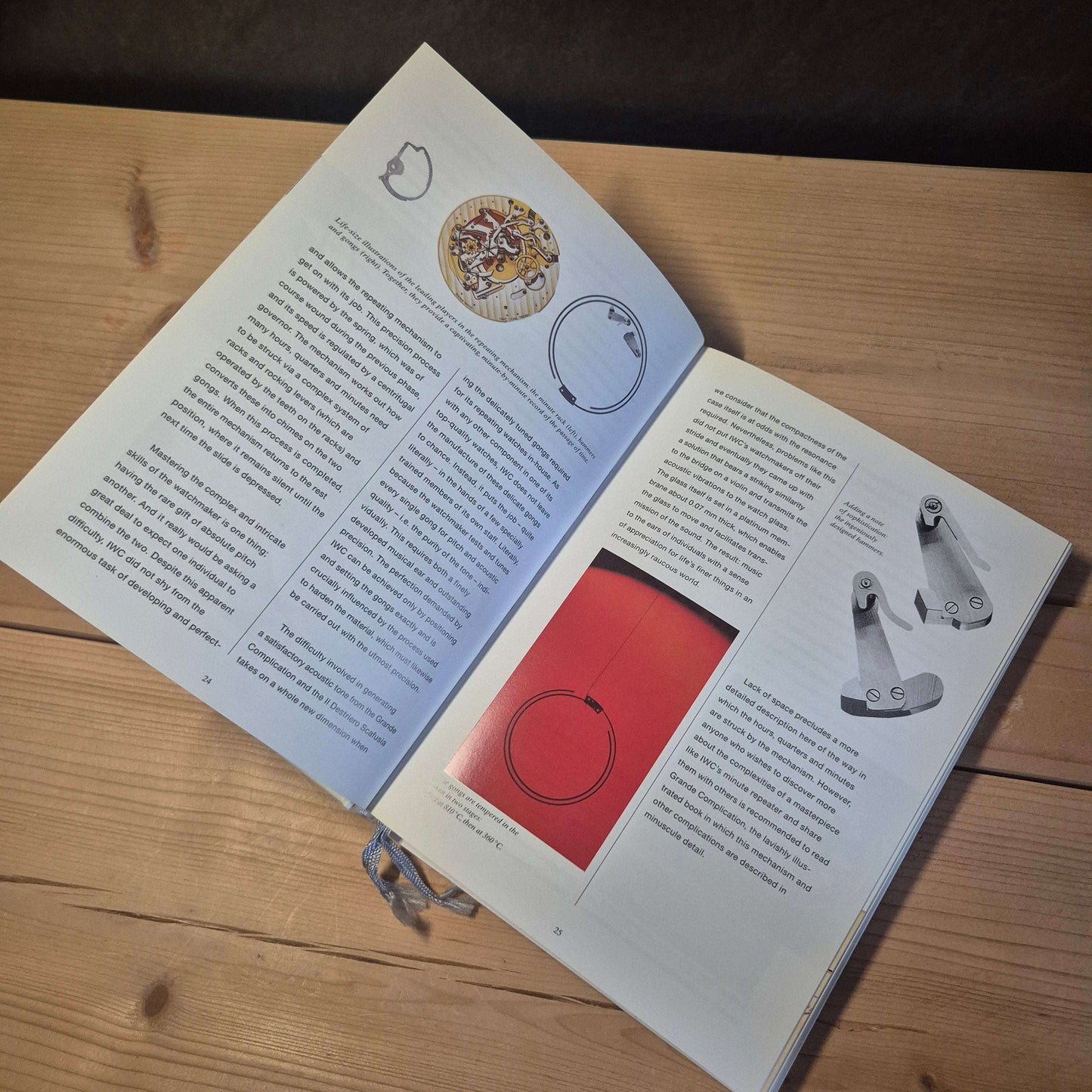 Watches from IWC 1999/00 - Horlogerieshop.nl